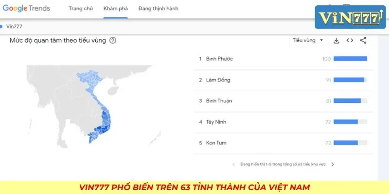 VIN777 phổ biến trên 63 tỉnh thành của Việt Nam